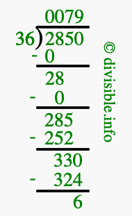 2850 divided by 36 using long division