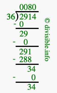 2914 divided by 36 using long division