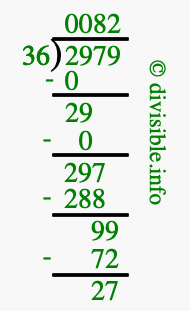 2979 divided by 36 using long division