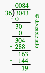 3043 divided by 36 using long division