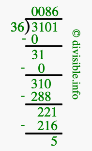 3101 divided by 36 using long division