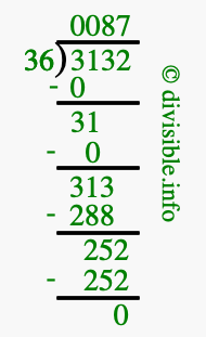 3132 divided by 36 using long division