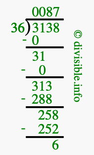 3138 divided by 36 using long division