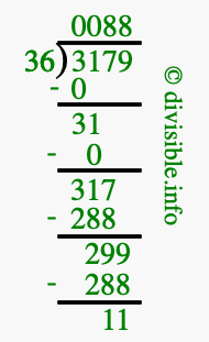 3179 divided by 36 using long division