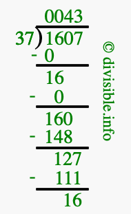 1607 divided by 37 using long division