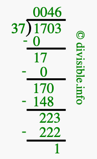 1703 divided by 37 using long division