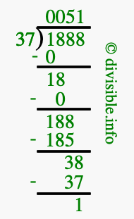 1888 divided by 37 using long division