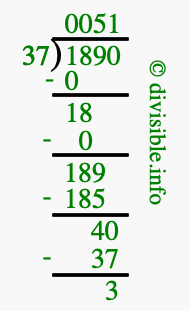 1890 divided by 37 using long division