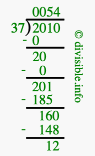 2010 divided by 37 using long division