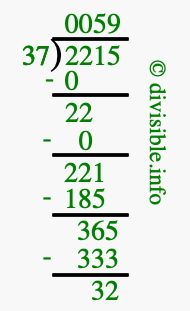 2215 divided by 37 using long division