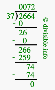 2664 divided by 37 using long division