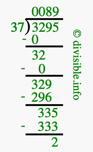 3295 divided by 37 using long division