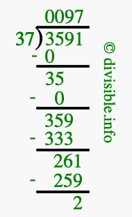 3591 divided by 37 using long division