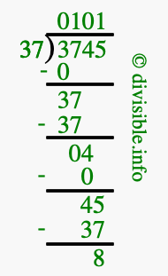 3745 divided by 37 using long division
