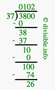 3800 divided by 37 using long division
