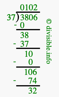 3806 divided by 37 using long division