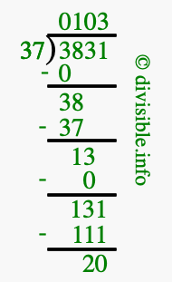 3831 divided by 37 using long division