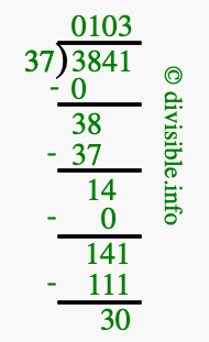 3841 divided by 37 using long division