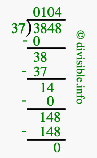 3848 divided by 37 using long division
