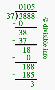3888 divided by 37 using long division