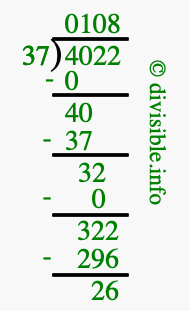 4022 divided by 37 using long division