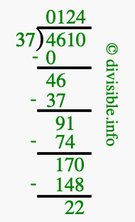 4610 divided by 37 using long division