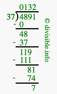 4891 divided by 37 using long division