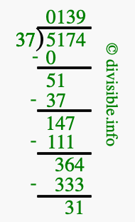 5174 divided by 37 using long division