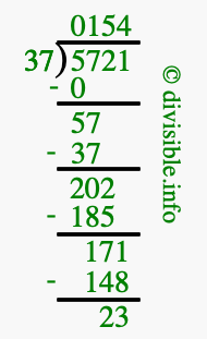 5721 divided by 37 using long division