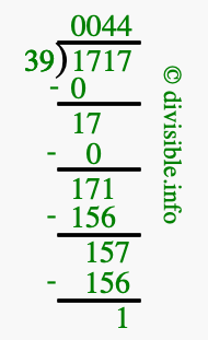 1717 divided by 39 using long division
