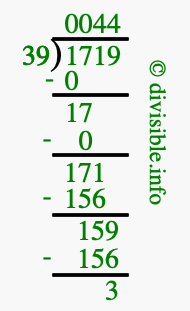 1719 divided by 39 using long division