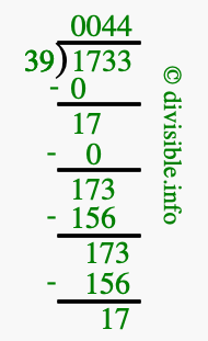 1733 divided by 39 using long division