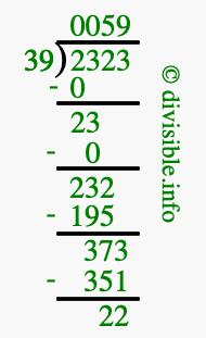 2323 divided by 39 using long division