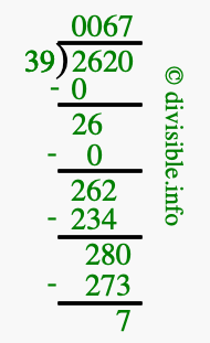 2620 divided by 39 using long division