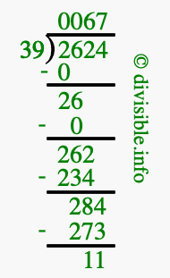 2624 divided by 39 using long division