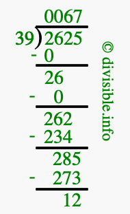 2625 divided by 39 using long division