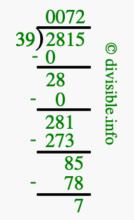 2815 divided by 39 using long division