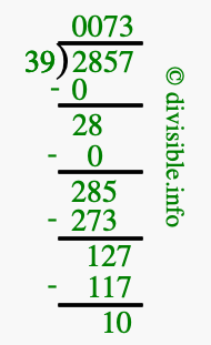 2857 divided by 39 using long division