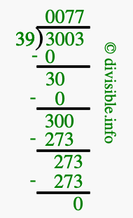 3003 divided by 39 using long division