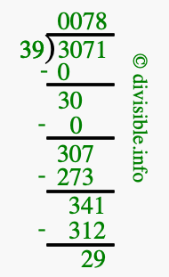 3071 divided by 39 using long division