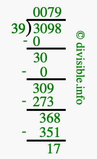 3098 divided by 39 using long division