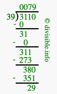 3110 divided by 39 using long division