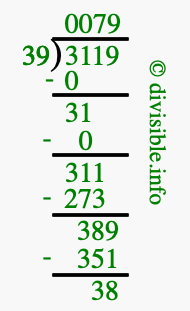 3119 divided by 39 using long division