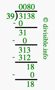 3138 divided by 39 using long division