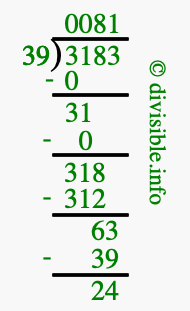 3183 divided by 39 using long division