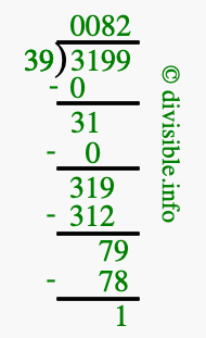 3199 divided by 39 using long division