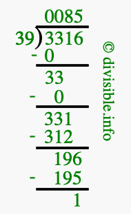 3316 divided by 39 using long division
