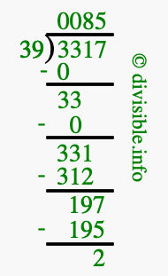 3317 divided by 39 using long division