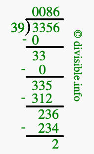 3356 divided by 39 using long division