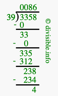 3358 divided by 39 using long division